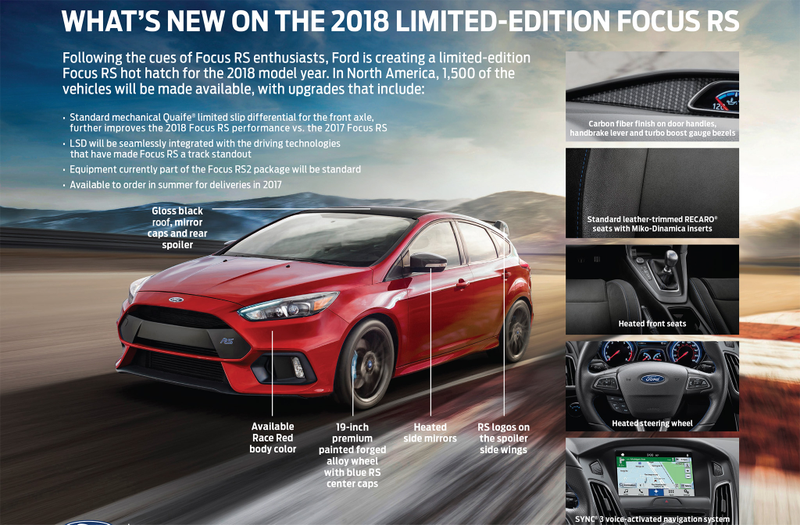 Illustration for article titled Ford gave the Focus RS a Quaife front differential to make us feel less sad that they're taking the Focus RS away from us